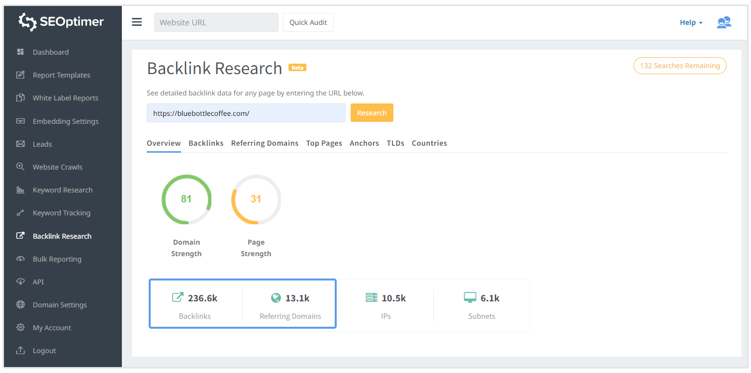 jumlah backlink vs domain yang merujuk